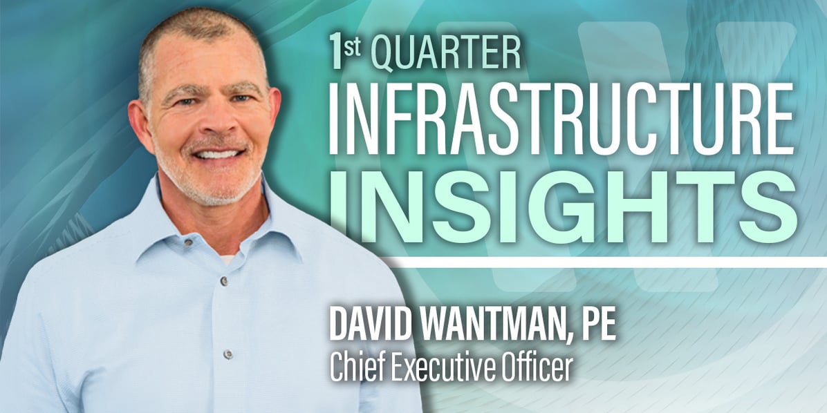 2025 CEO Newsletter Q1