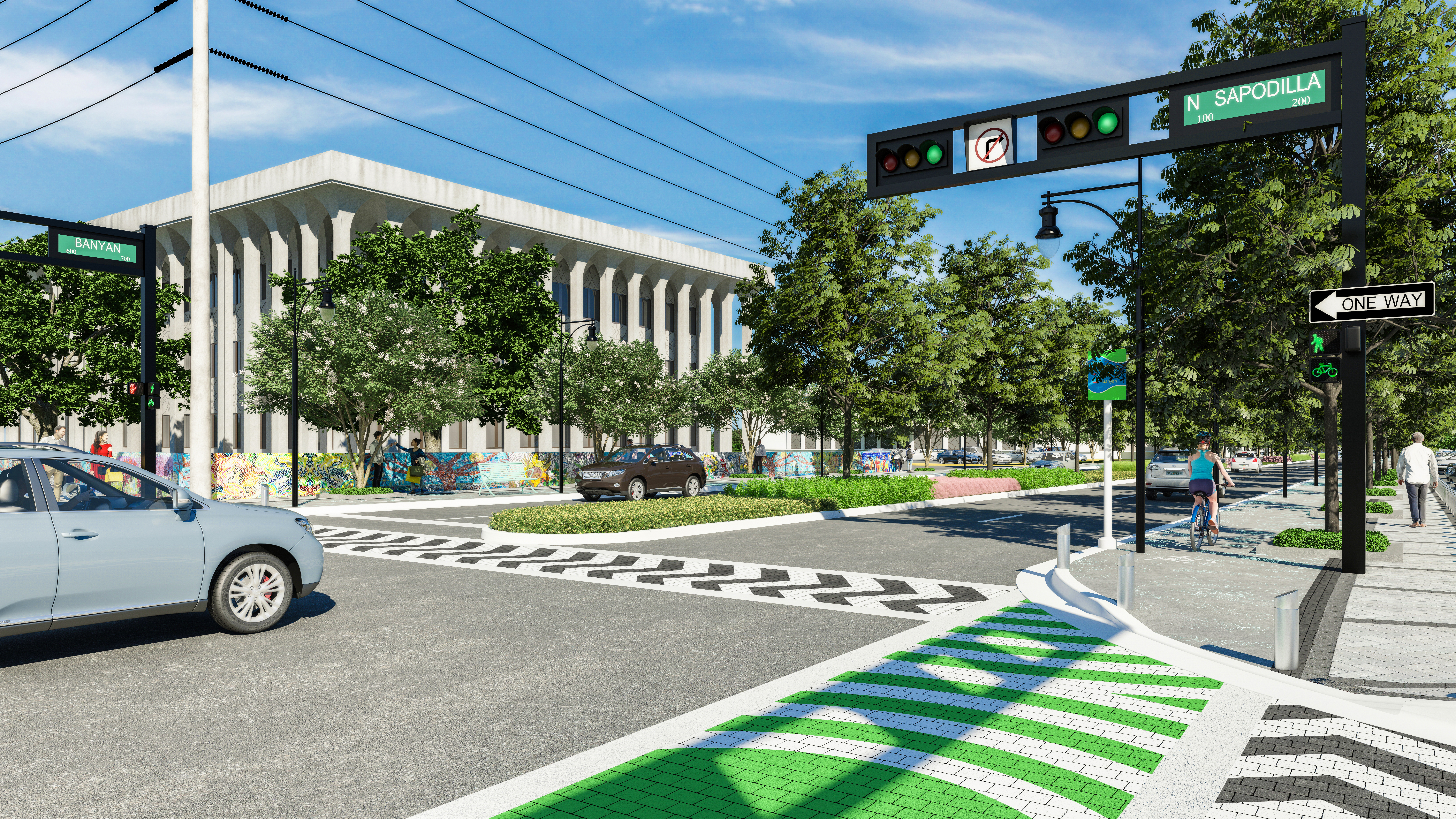 Data visualization and analytics